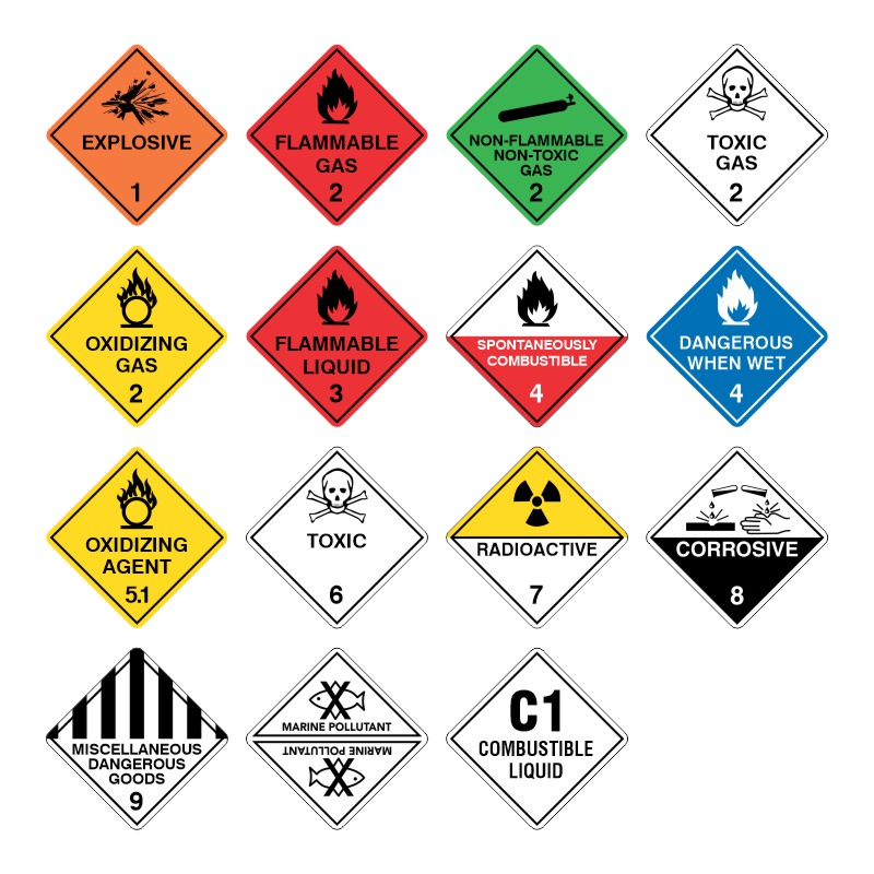 A collection of 16 diamond-shaped hazard signs, each representing different classes and divisions of dangerous goods according to the Australian Dangerous Goods Code. The signs include symbols for explosive, flammable gas, non-flammable non-toxic gas, toxic gas, oxidizing gas, flammable liquid, spontaneously combustible, dangerous when wet, oxidizing agent, toxic substance, radioactive material, corrosive, miscellaneous dangerous goods, marine pollutant, and combustible liquid. Each sign is color-coded and features a unique symbol and class number to indicate specific types of hazards, ensuring safety in handling, transport, and storage.