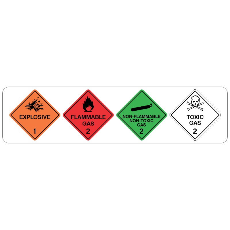 The symbols include 'Explosive' with a blast icon on an orange background, 'Flammable Gas' with a flame icon on a red background, 'Non-Flammable Non-Toxic Gas' with a gas cylinder icon on a green background, and 'Toxic Gas' with a skull and crossbones icon on a white background. Users can select and arrange different symbols to indicate various hazardous materials.